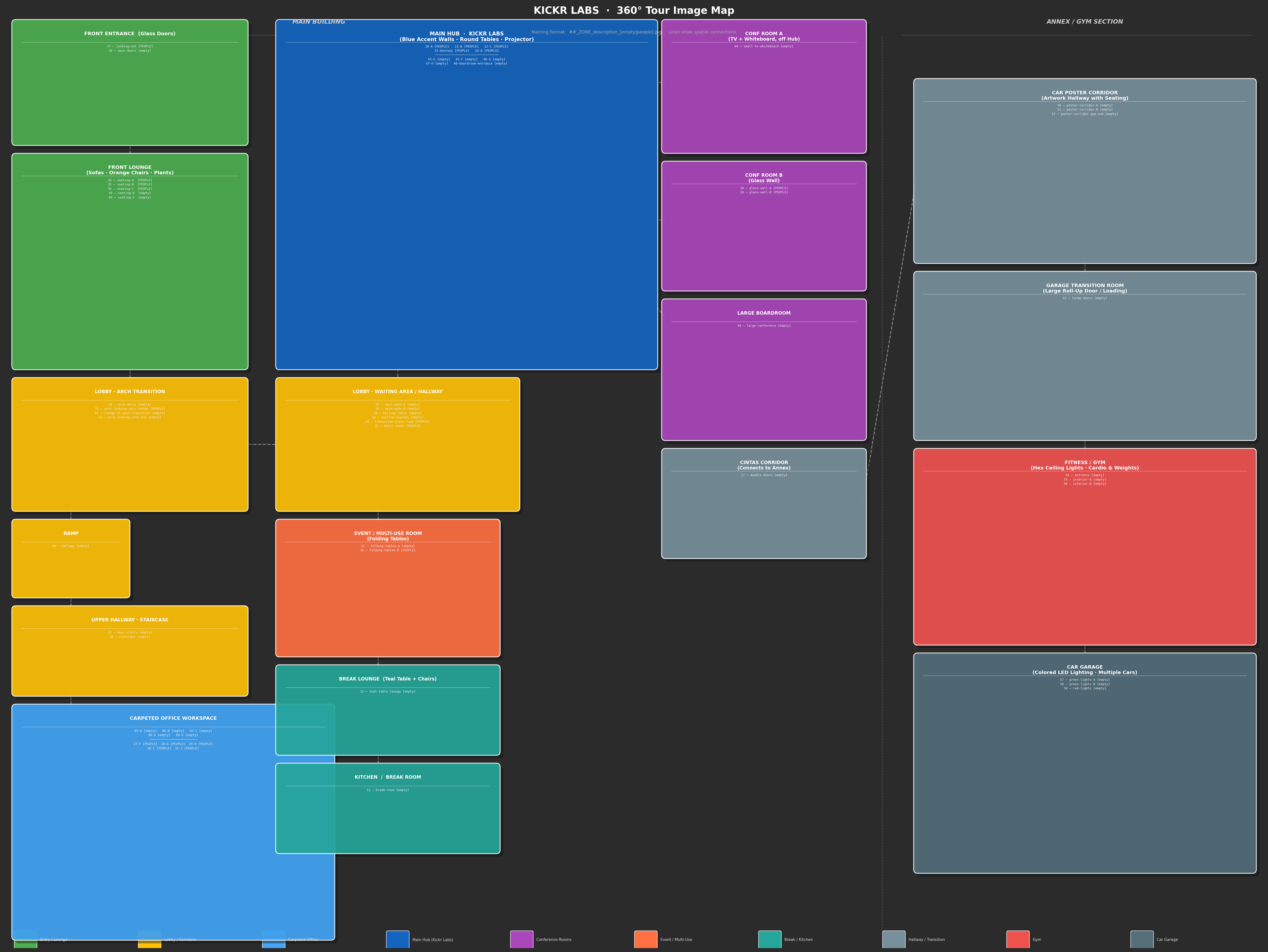 Kickr Labs Floor Map