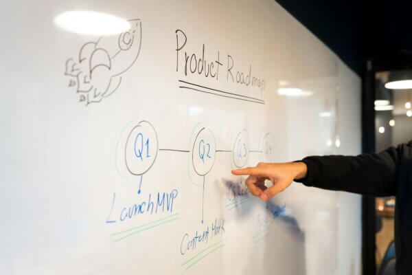 Whiteboard with product development timeline written out and person's arm pointing at something on the board